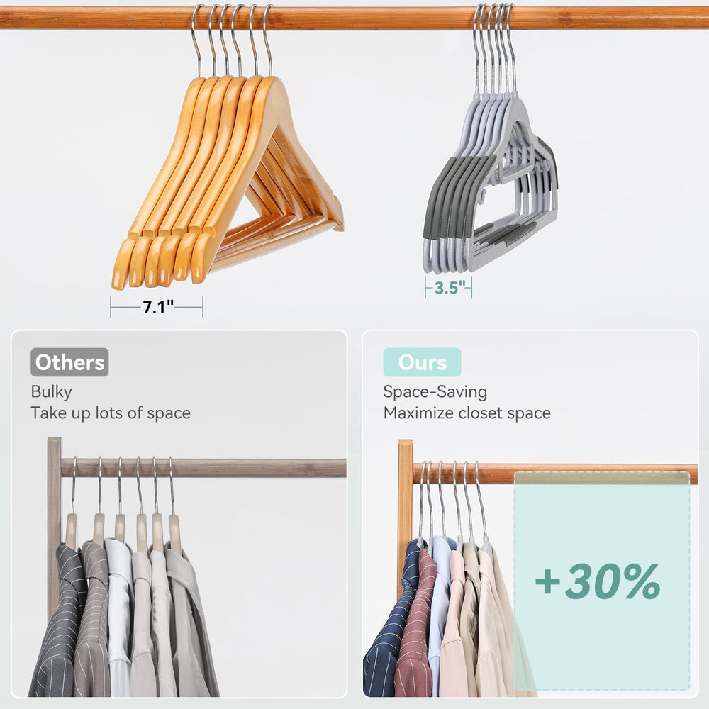 Heavy Duty Plastic Hangers 50 Pack, Non Slip Clothes Hangers with Rubber Pads...