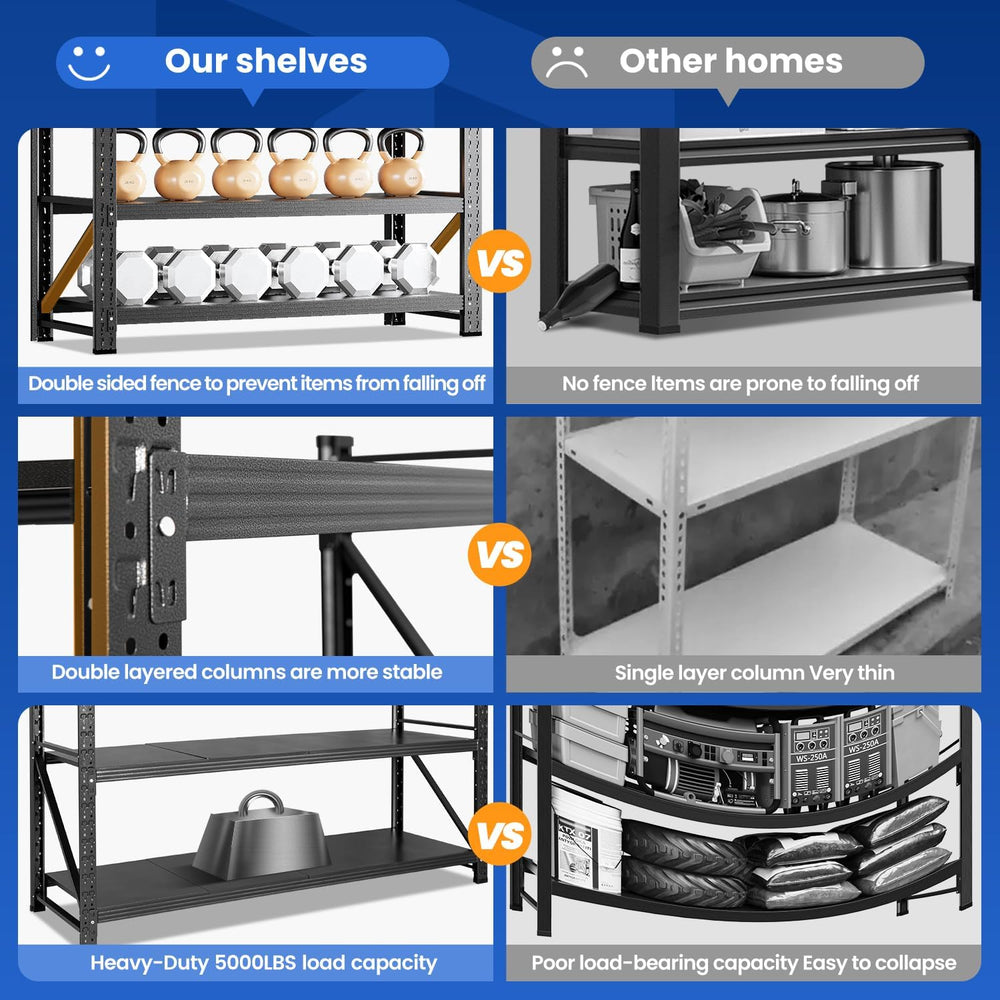 MIIIKO 60" W Storage Shelves,5000LBS Metal Garage Storage Shelving,Heavy...