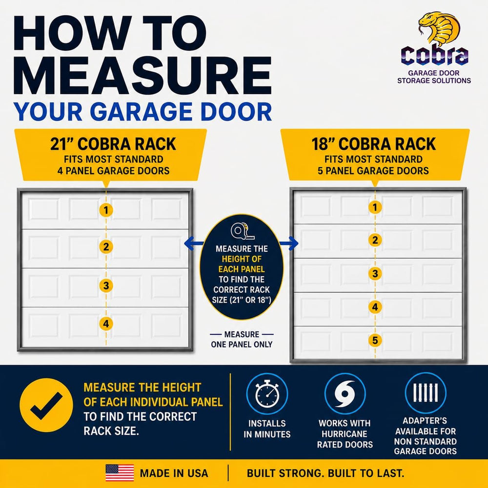 Cobra Storage Garage Door Storage Rack - 21" Black ABS Plastic Fishing R...