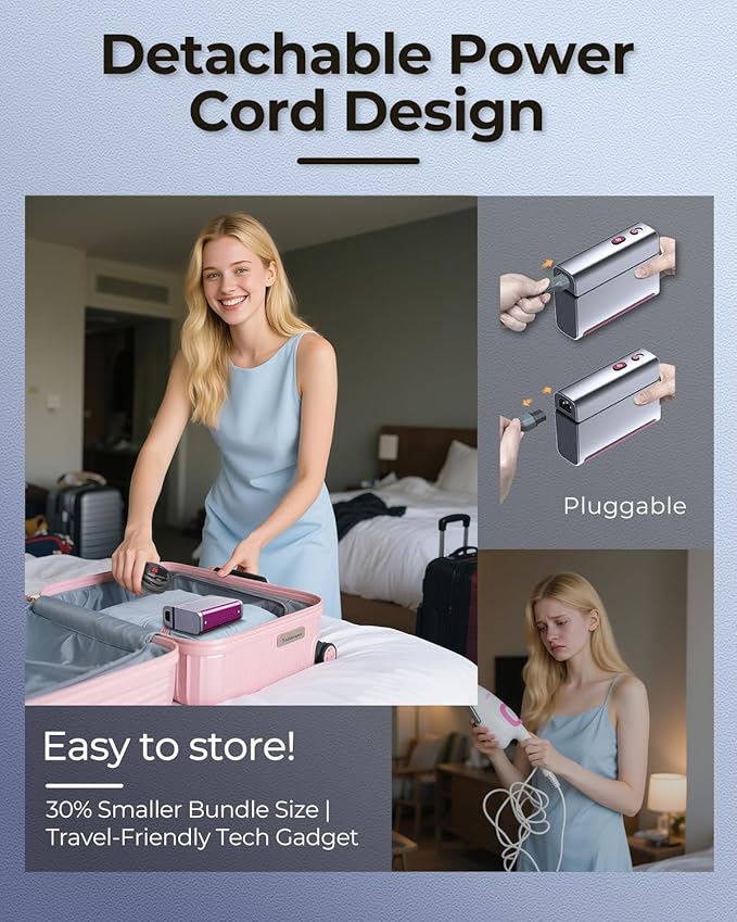 1200W Travel Steamer for Clothes Portable Mini, Dual Voltage, Small Foldable