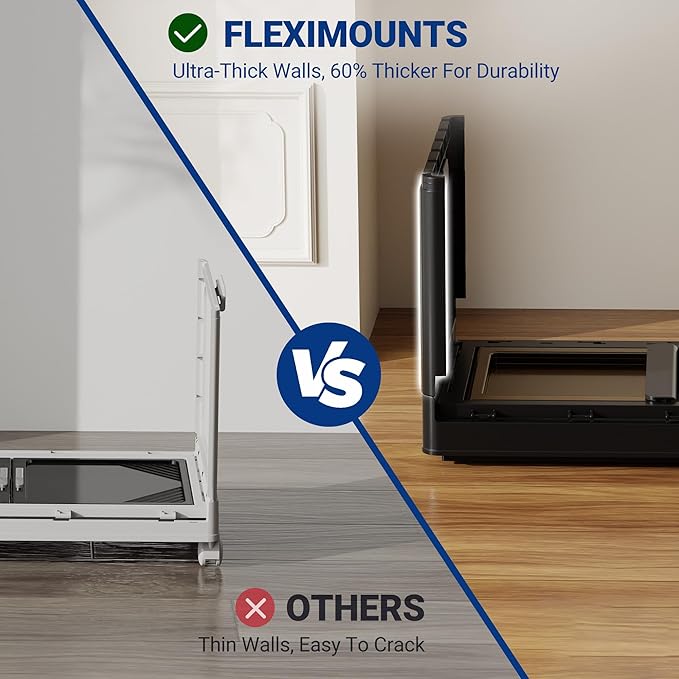 FLEXIMOUNTS 110 QT Stackable Storage Bins