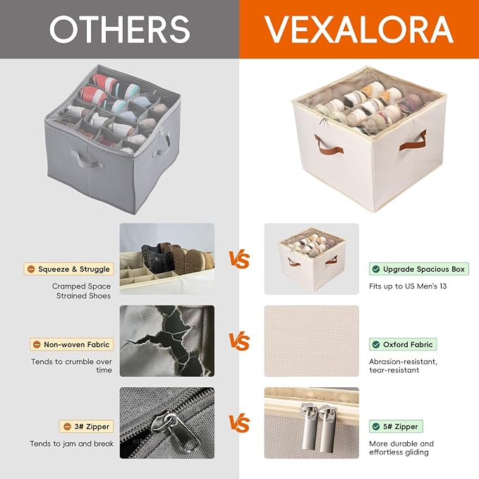Shoe Organizer for Closet, 3 Pack Shoe Storage Bins