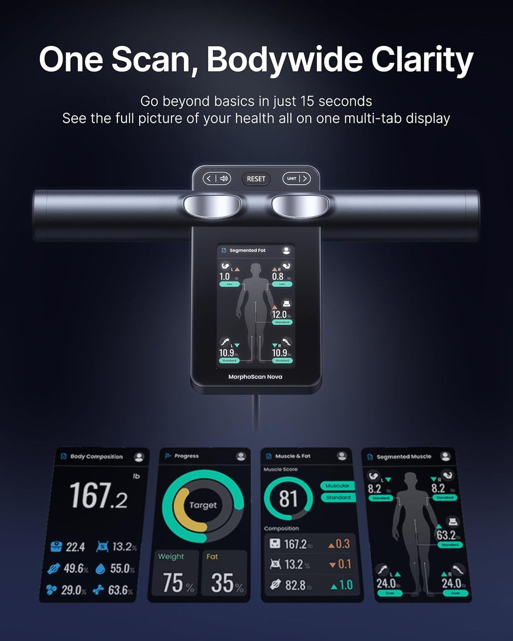 RENPHO Smart Scale for Body Weight, TFT Handle Display, Rechargeable