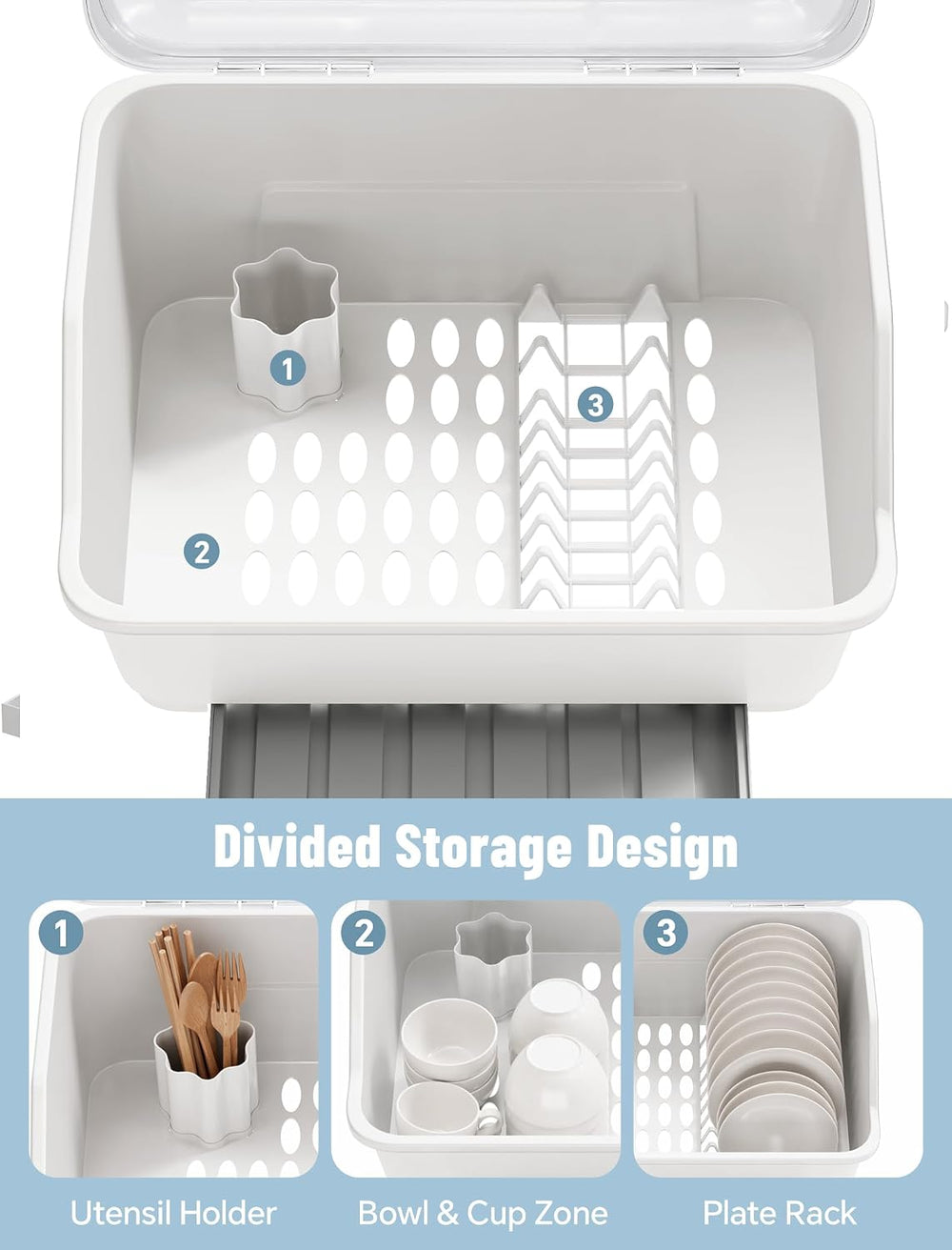 Tomorotec Plastic Dish Drying Rack & Drain Board with Lid Cover Light White