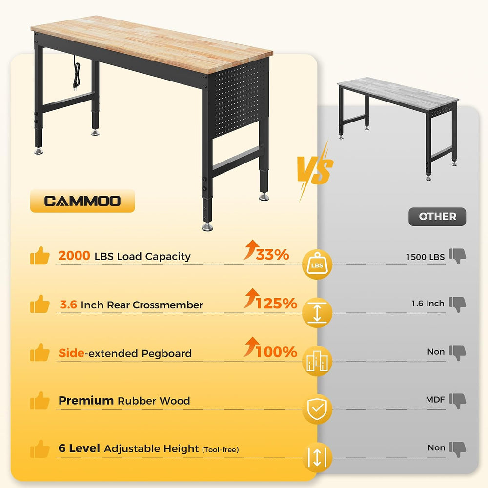 CAMMOO 60" Adjustable Workbench, 2000LBS Max Load, Pegboard & Power ...