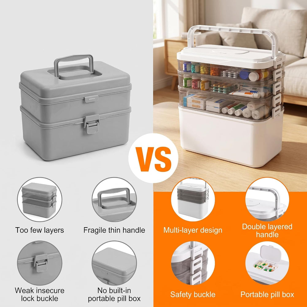 4-Tier Medicine Organizer - Portable Medicine Cabinet with Handle
