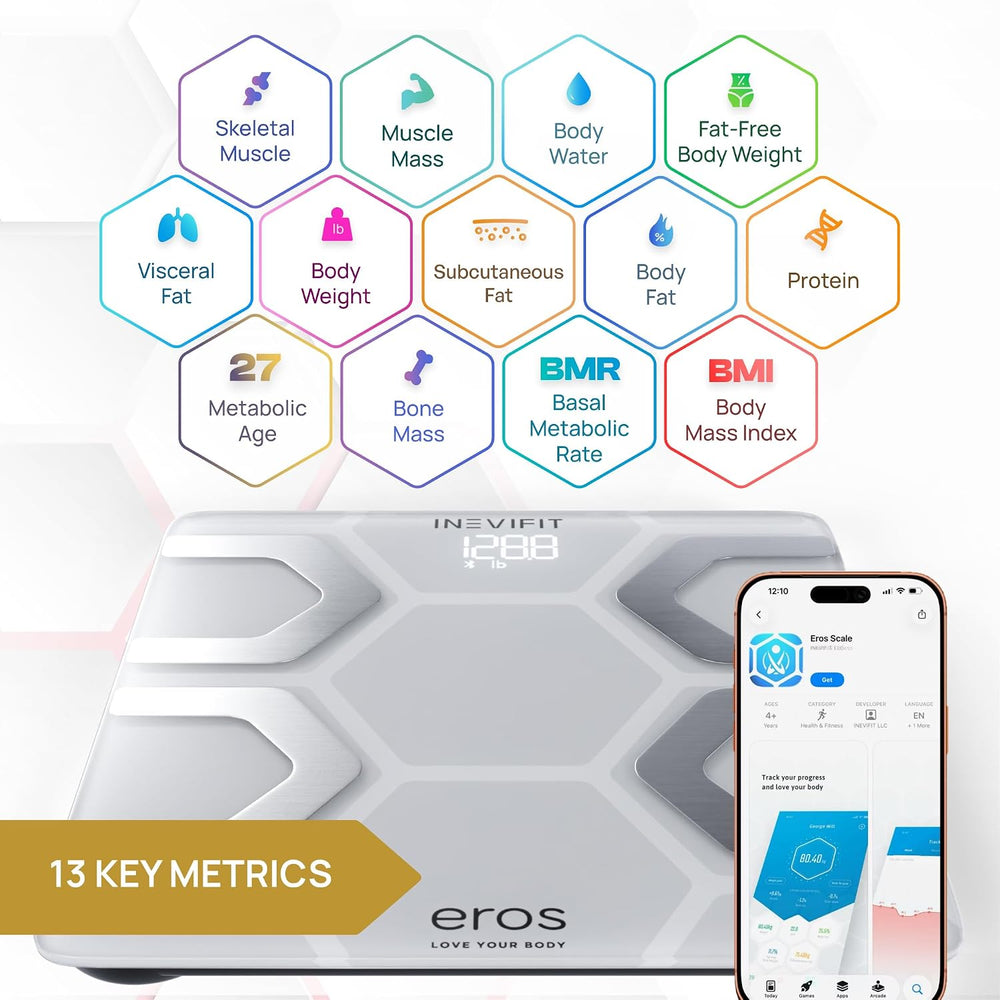 INEVIFIT EROS Bluetooth Body Fat Scale Smart BMI Highly Accurate Digital Bath...