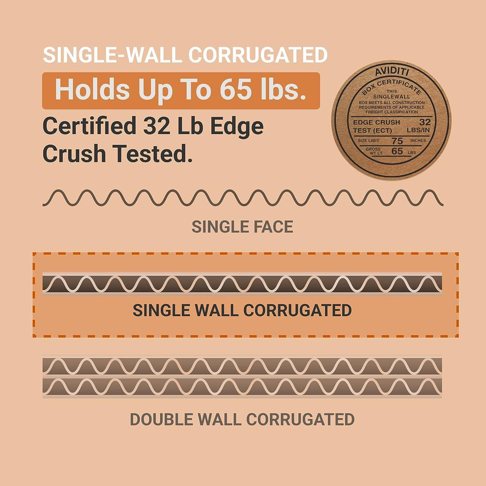 BOX USA Shipping Side Loading Moving Boxes 26" x 6" x 20" (10 ...