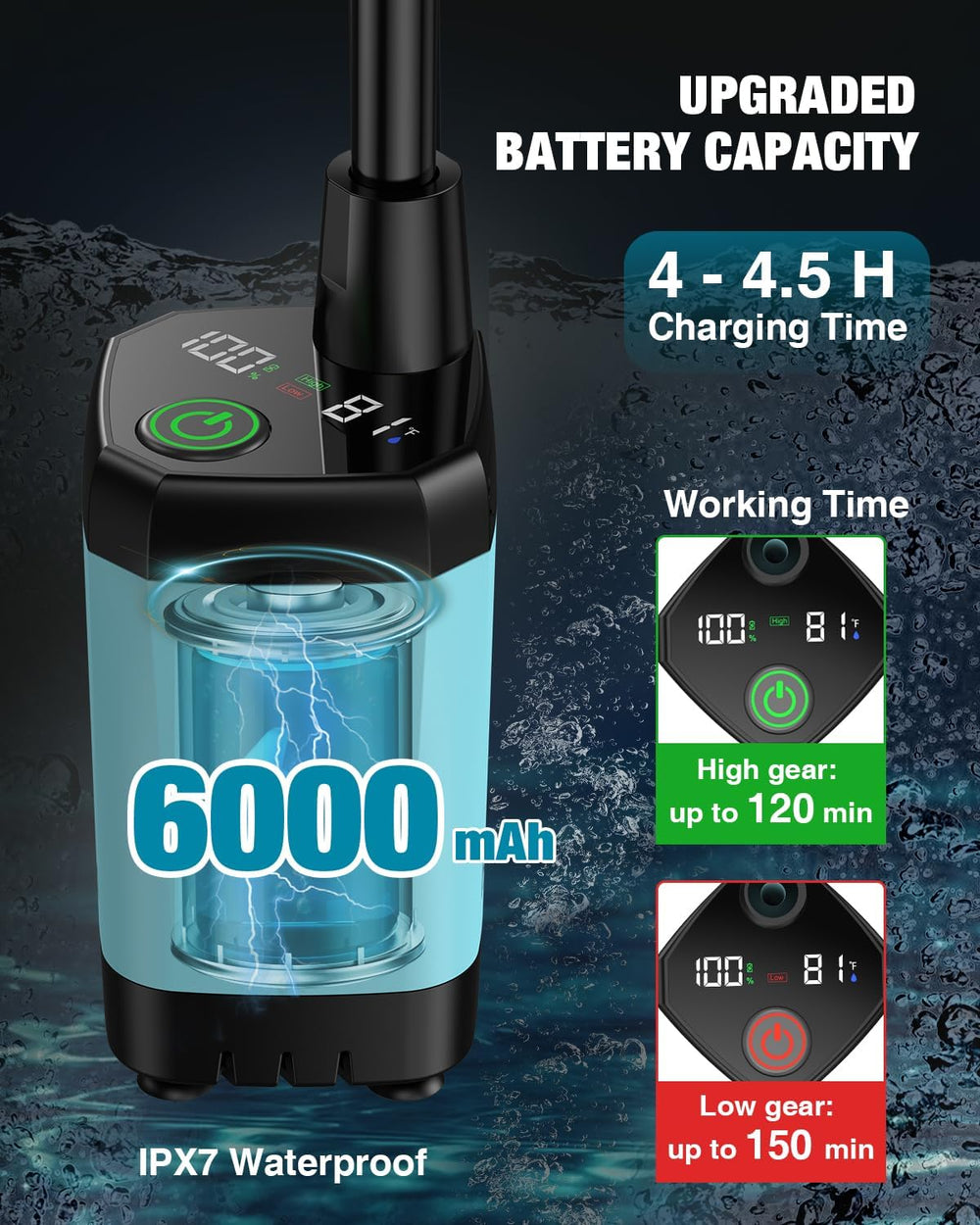 Portable Camping Shower, 6000mAh with LED Display, Camp Shower with 5 Gallons...