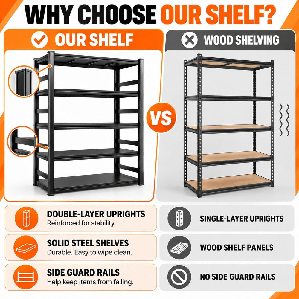 Garage Shelving Heavy Duty 73"H x 48"W x 24"D Storage Shelves ...