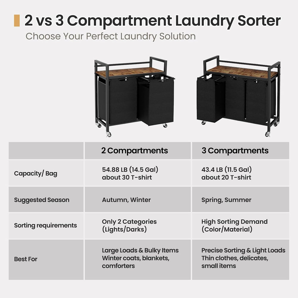 Laundry Sorter, Laundry Hamper 3 Section, 3×11.4Gal, Metal Frame Rolling Laun...