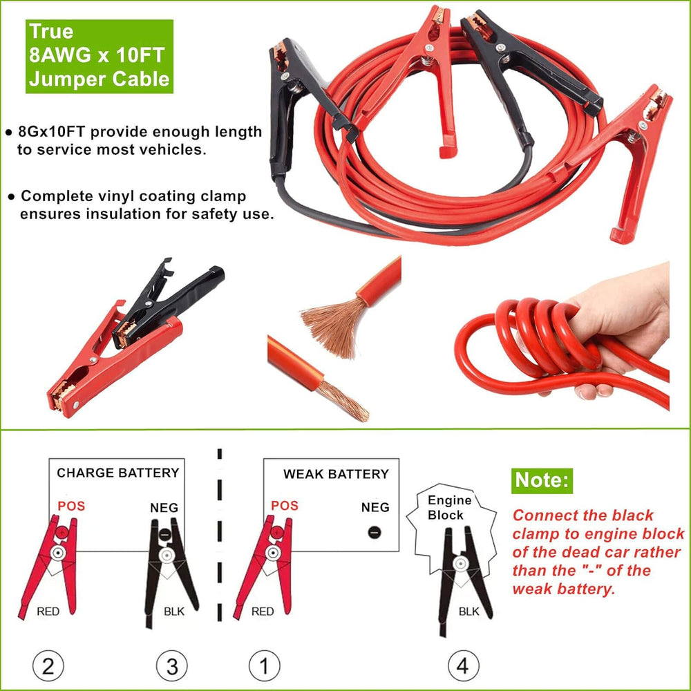 HolaKit 78-Piece Car Emergency Kit with Air Compressor and Jumper Cables