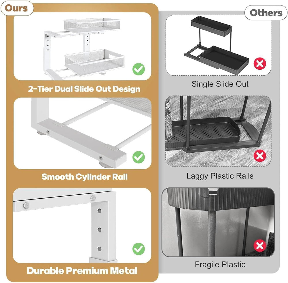 Under Sink Organizer, 2-Tier Dual Pull Out Cabinet Organizer Drawers With Smo...