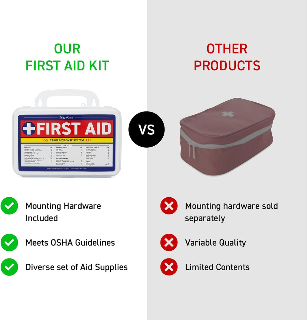 First Aid Kit for Office, Home, Car, School - 130 Pieces