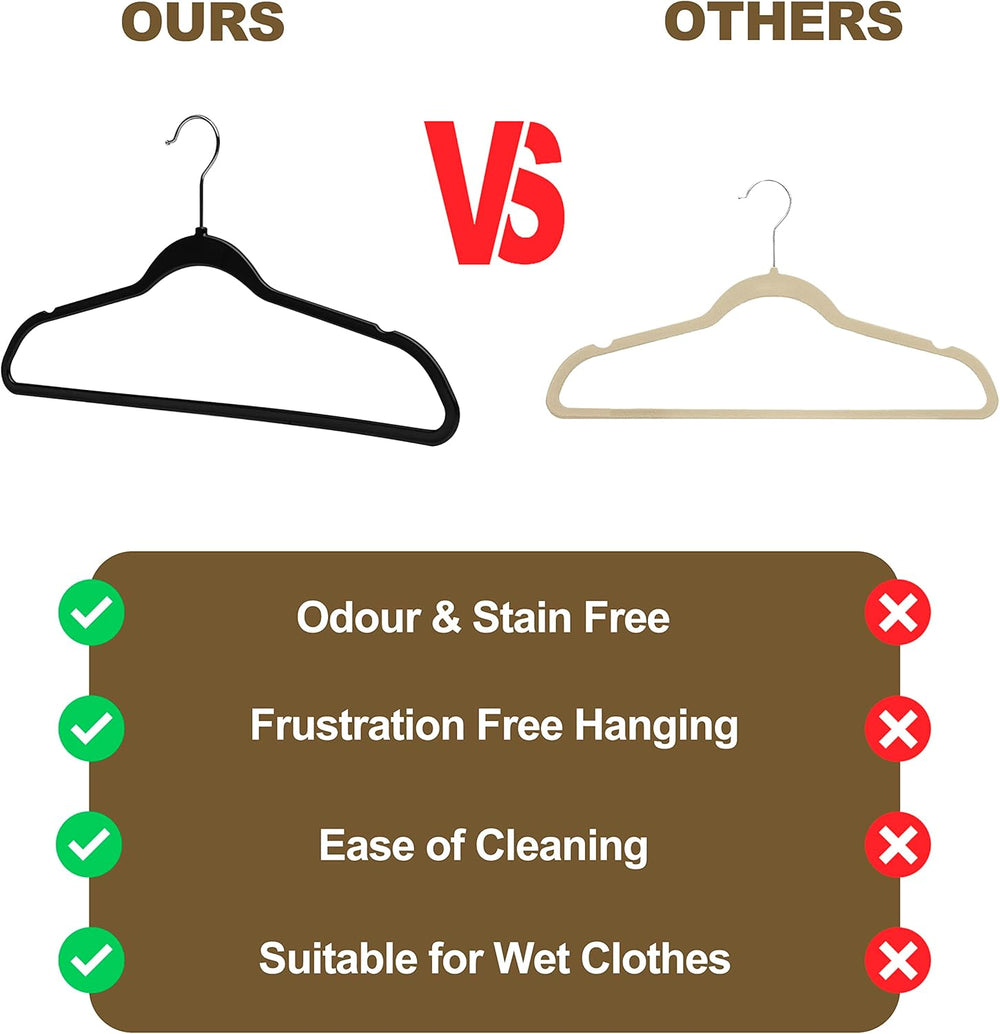Quality Hangers 50 Pack Plastic Hangers for Clothes - Slim Non-Velvet Hangers...