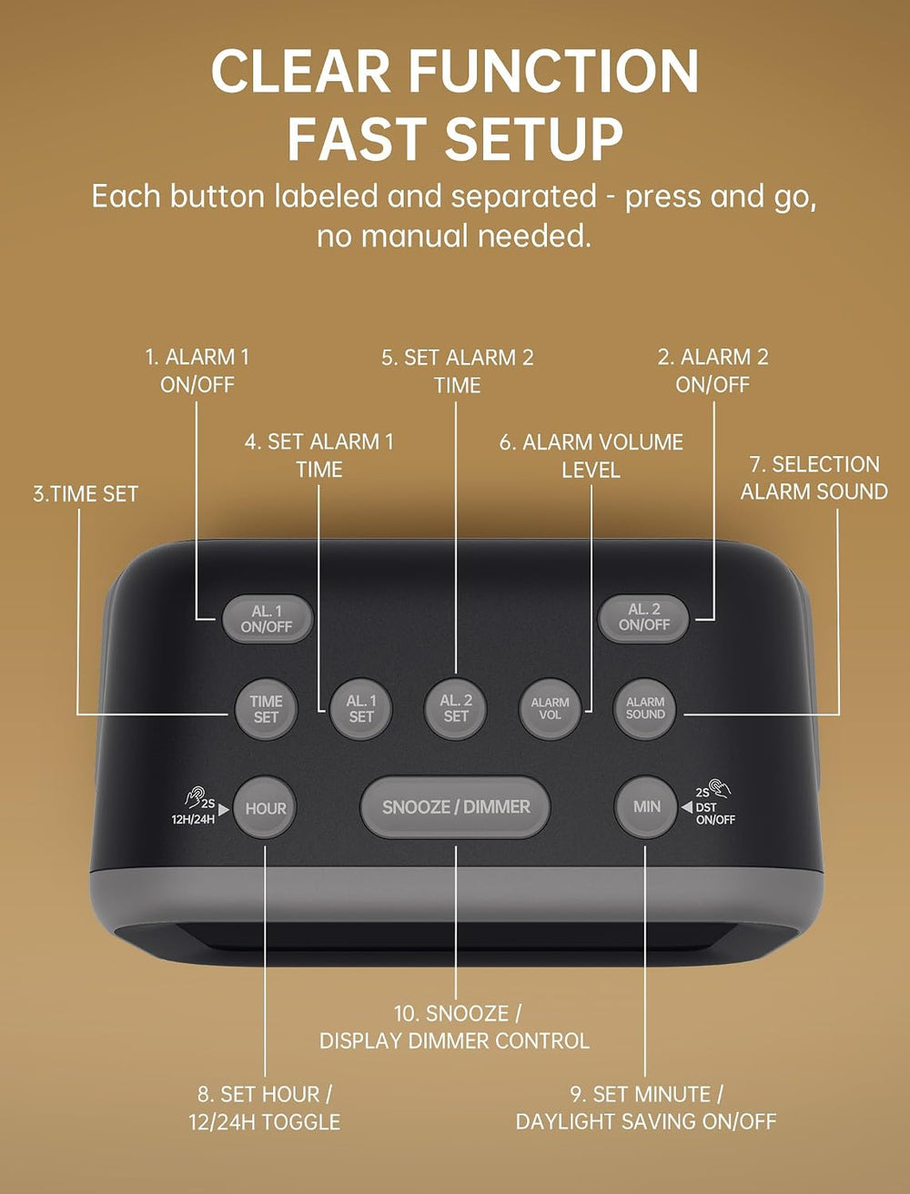 Super Loud Alarm Clock: 115dB Wake-Up Power