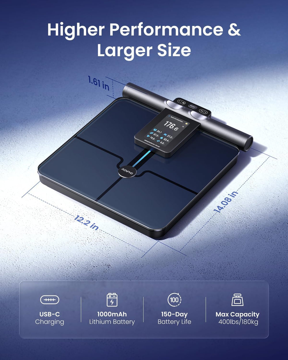 RENPHO Smart Scale for Body Weight, TFT Handle Display, Rechargeable
