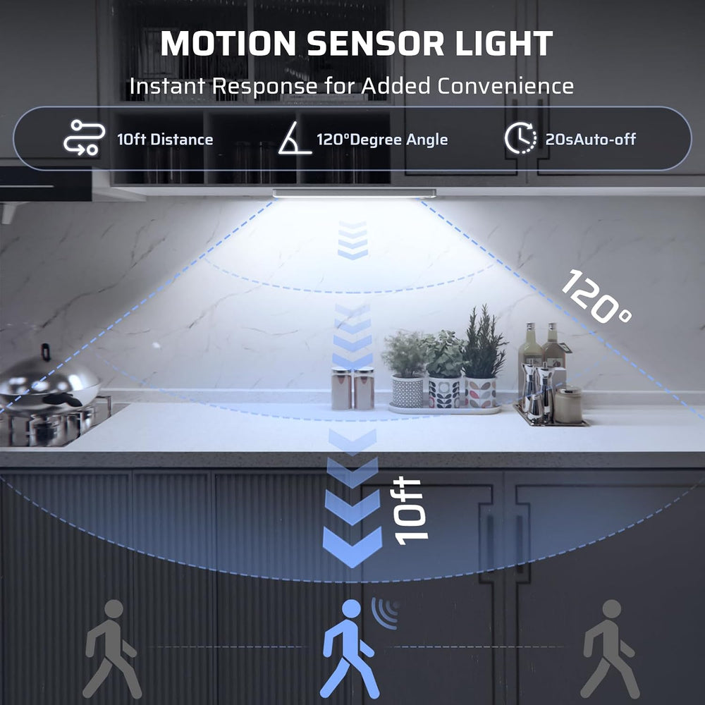 5 Pack Under Cabinet Lighting Wireless 2200maAh Rechargeable LED Motion Senso...