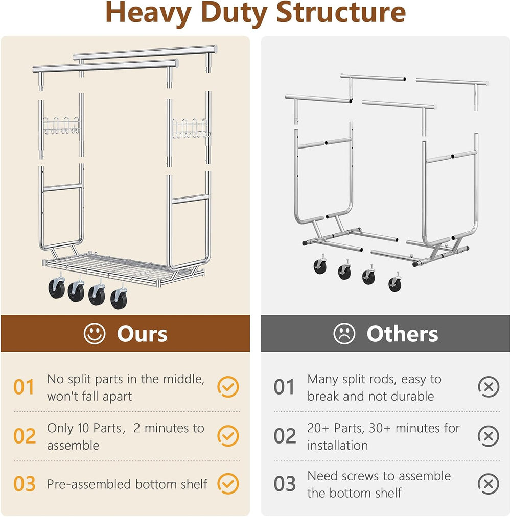 Hoctieon 2-Minute Assembly Double Rod Clothes Rack, Heavy Duty Rolling Clothi...