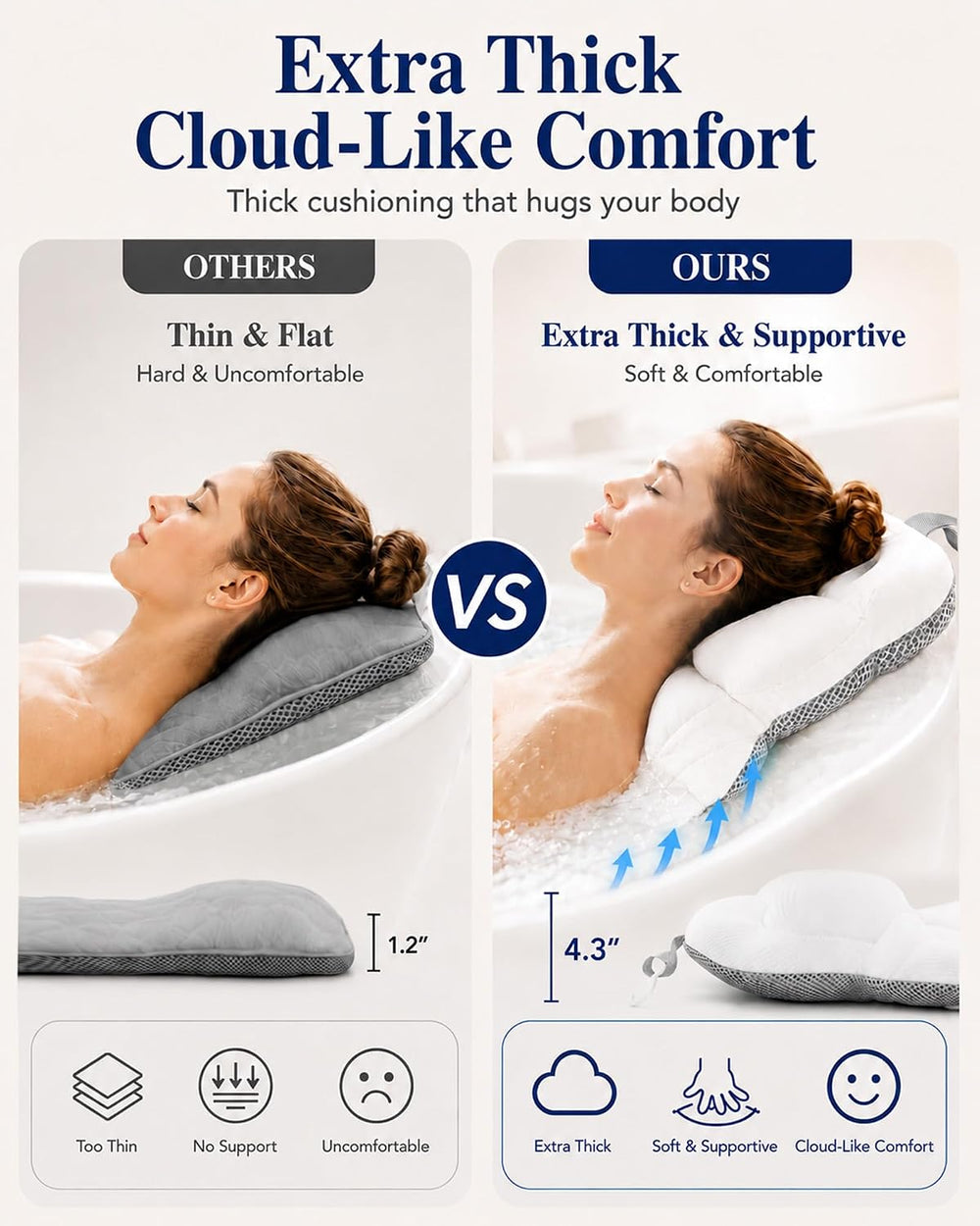 Full Body Bath Pillow for Bathtub, White 52" x 17"