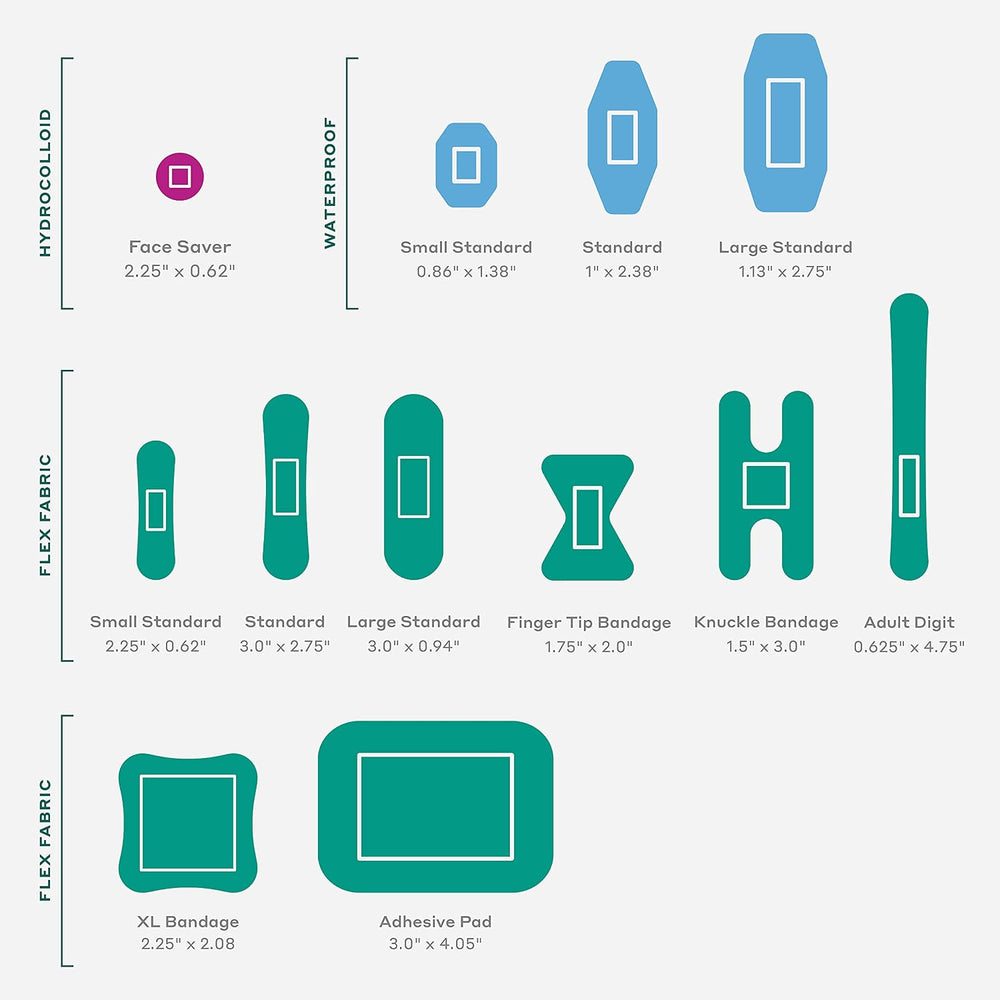 Welly First Aid Kit | FSA Eligible | Adhesive Flexible Fabric and Waterproof ...
