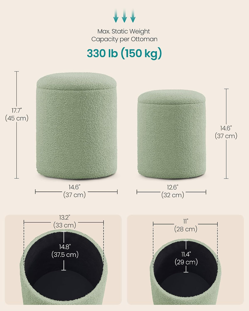 SONGMICS Vanity Stool, Set of 2, Round Storage Ottoman, Teddy Fleece