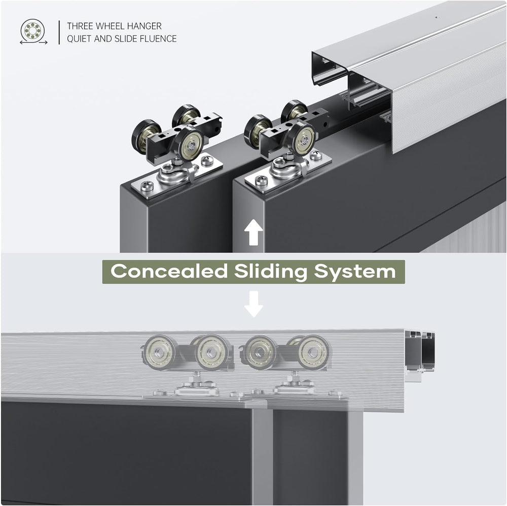4FT/48in Bypass Double Sliding Pocket Door Hardware Kit,Commercial Grade,Alum...