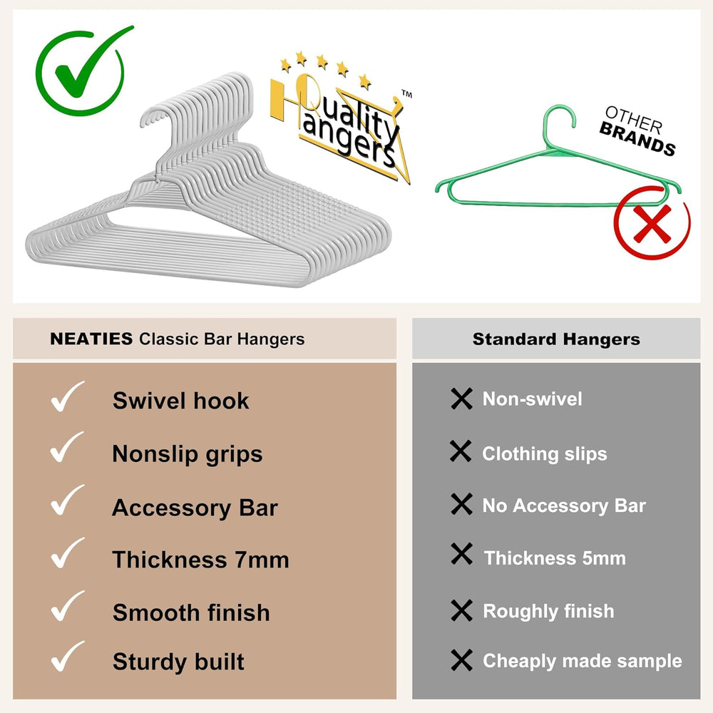 Quality Hangers Heavy Duty Gray Plastic Hangers 40-Pack with Swivel Hook | 7m...