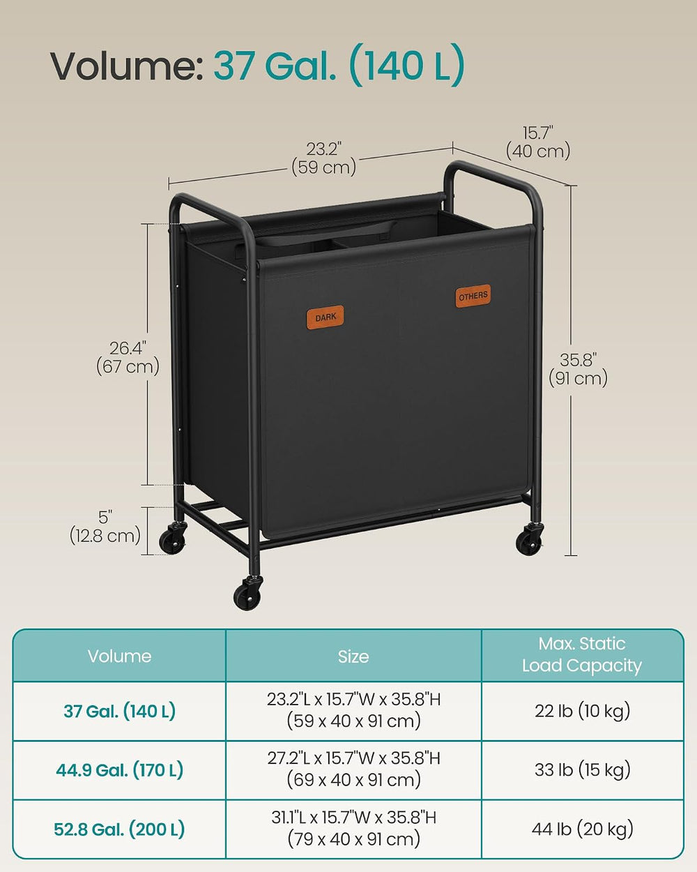 SONGMICS 2-Section Laundry Sorter, with Wheels, Removable Bags