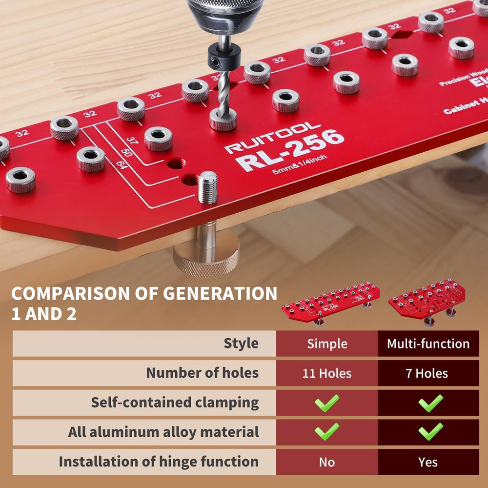 RUITOOL Shelf Pin Jig, 11-Hole Aluminum Shelf Hole Jig with Built-in Clamp