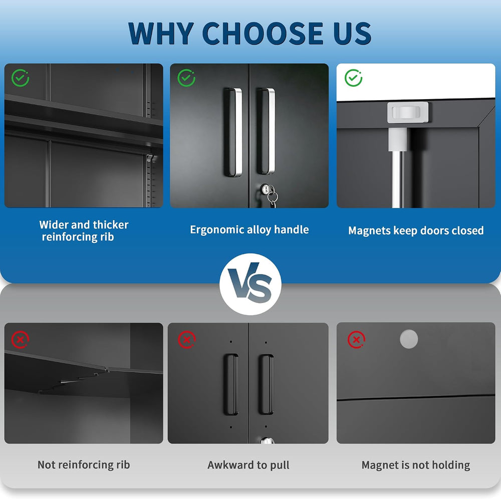Garage Storage Cabinet, Durable Metal Storage Solution