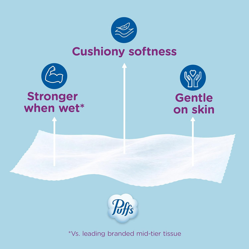 Puffs Facial Tissue Ultra Soft Non-Lotion, 18 Cube Boxes, 56 Facial Tissues p...