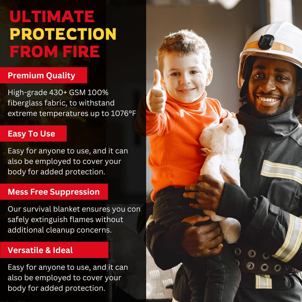 Emergency Fire Blanket for Home & Kitchen, Fiberglass Fire Suppression Bl...
