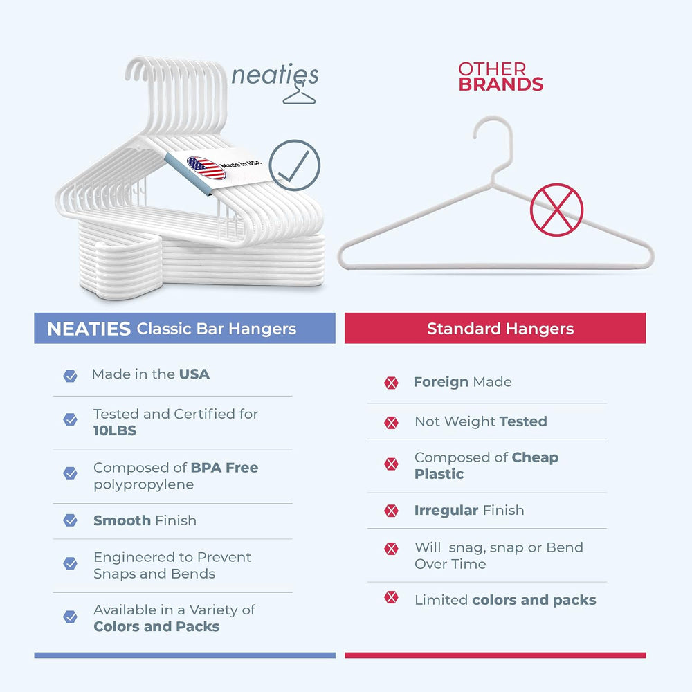 Plastic Hangers 30 Pack – Made in the USA – 6lb Capacity Standard Clothes Han...
