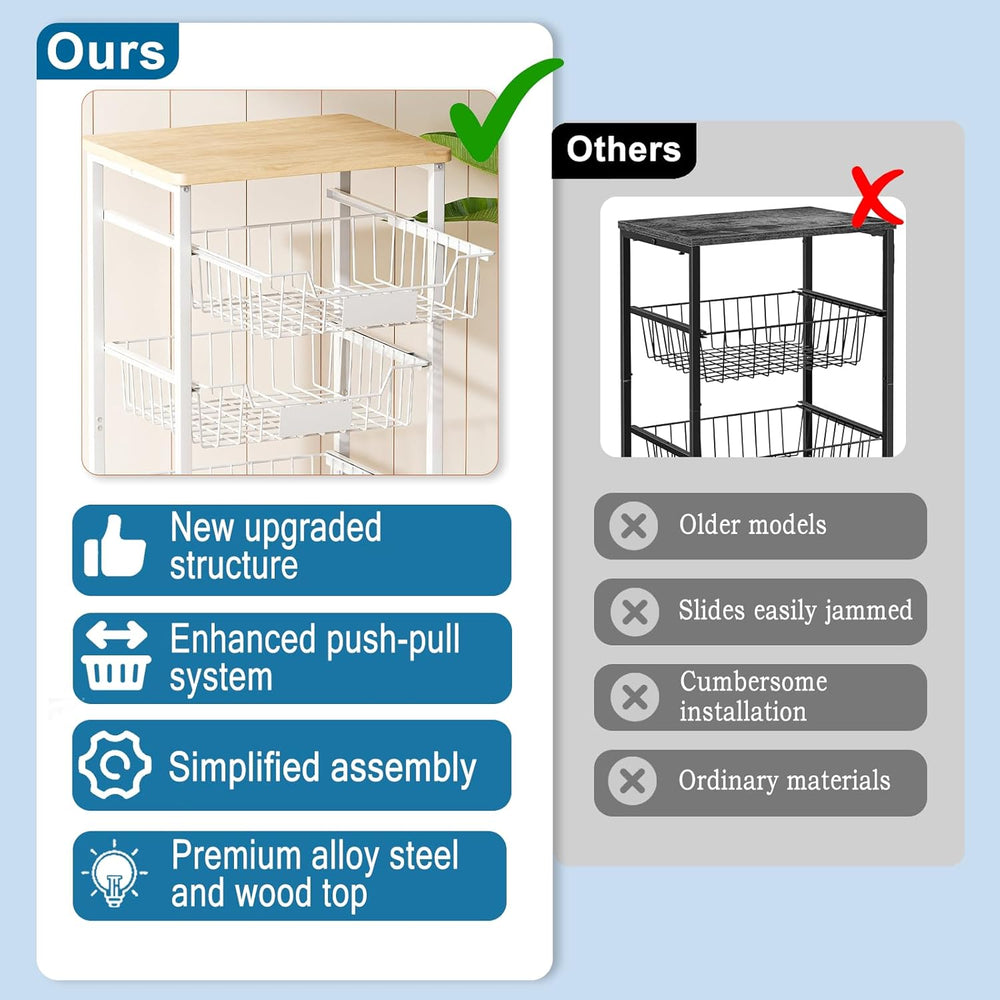 5-Tier Kitchen Storage Cart with 4 Upgraded Drawer Basket & Wood Top