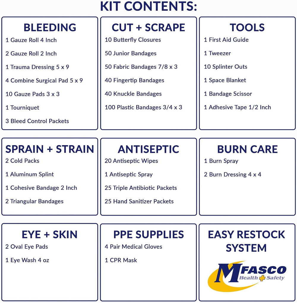 MFASCO OSHA/ANSI 2021 Class B Compliant First Aid Cabinet, Large, 3-Shelf