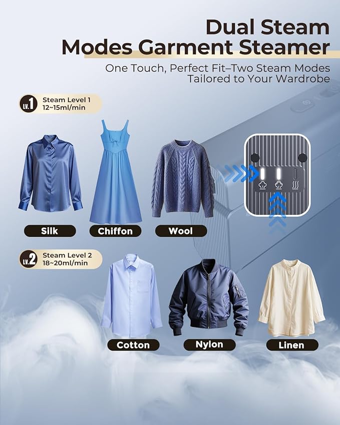 1200W Travel Steamer for Clothes Portable Mini, Dual Voltage, Small Foldable