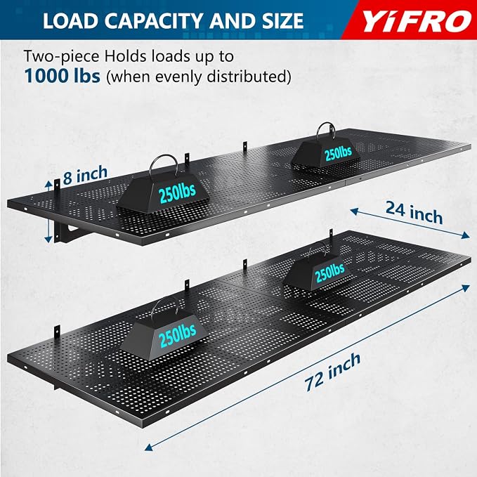 4-Pack 2x3ft Heavy Duty Garage Wall Shelving, 1000 lbs Load Capacity, Garage