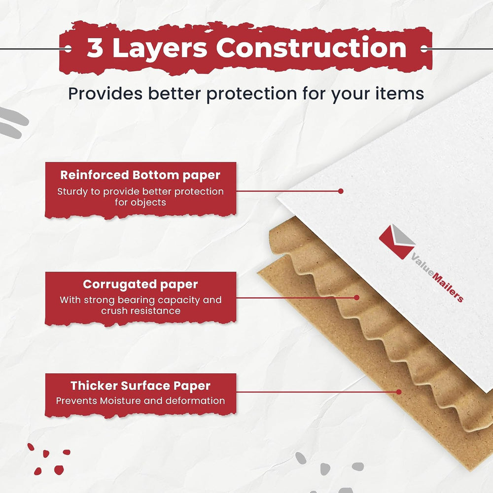 4x3x2 White Corrugated Boxes, 250 Pack, Fold-Together Mailers, No Tape Needed...