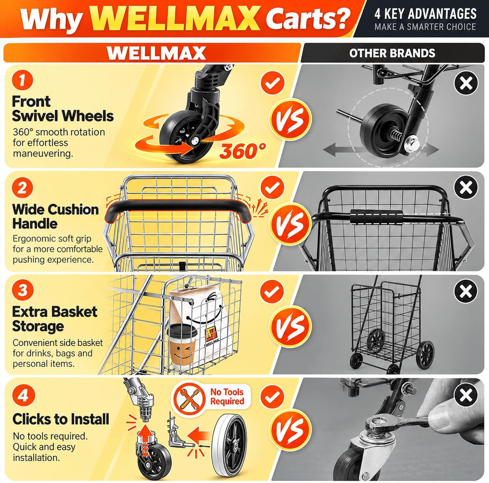 Wellmax Folding Shopping Cart for Seniors, Metal Grocery Cart, 66 lb Max