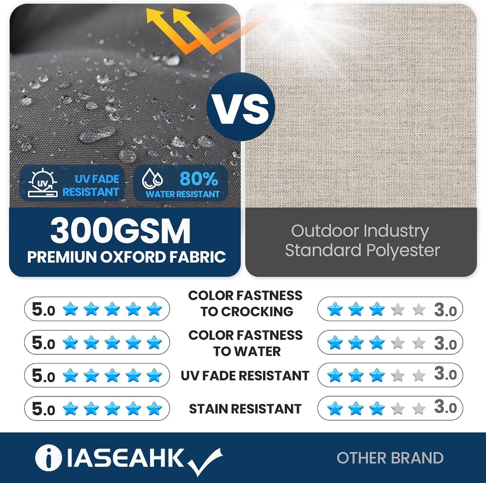 IASEAHK Outdoor & Indoor Bench Cushion, 48x18x5 Inch, Dark Grey
