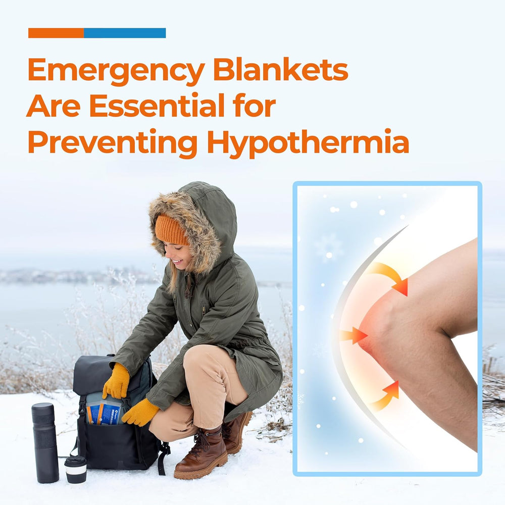K Kingstar Emergency Blanket 75 Pack, 84" L x 52" W, Bulk Supply fo...
