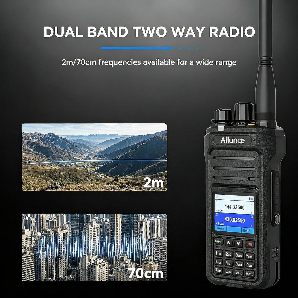 Retevis Ailunce HA1UV Ham Radio,IP67 Waterproof Two Way Radio for Emergency