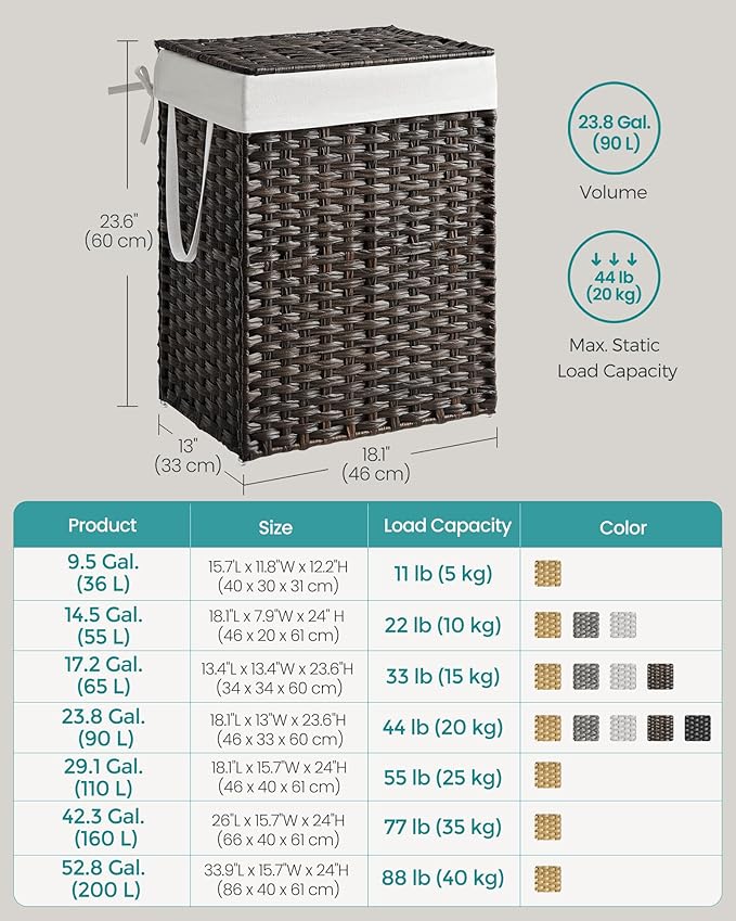 SONGMICS Laundry Hamper with Lid, 23.8 Gallon Synthetic Rattan Clothes Laundry