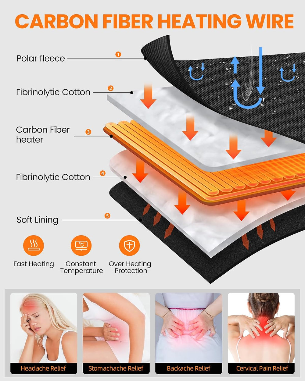 Heated Vest for Men, Soft Fleece with Battery Pack Included,8 Heating Zones