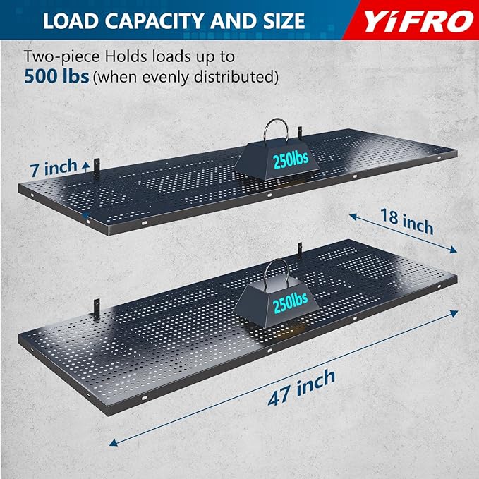 2-Pack 1.5x4ft Heavy Duty Garage Wall Shelving, 500 lbs Load Capacity, Garage