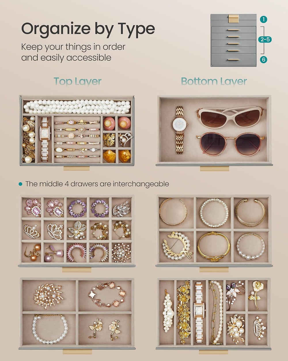 SONGMICS Jewelry Box Organizer, 6-Layer Storage with 5 Drawers, Glass Lid