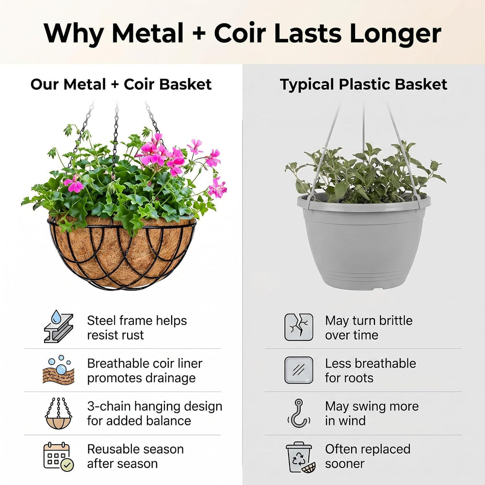 Kingbuy 12 Inch Metal Hanging Planter Basket 2 Pack - with Coconut Fiber Line...