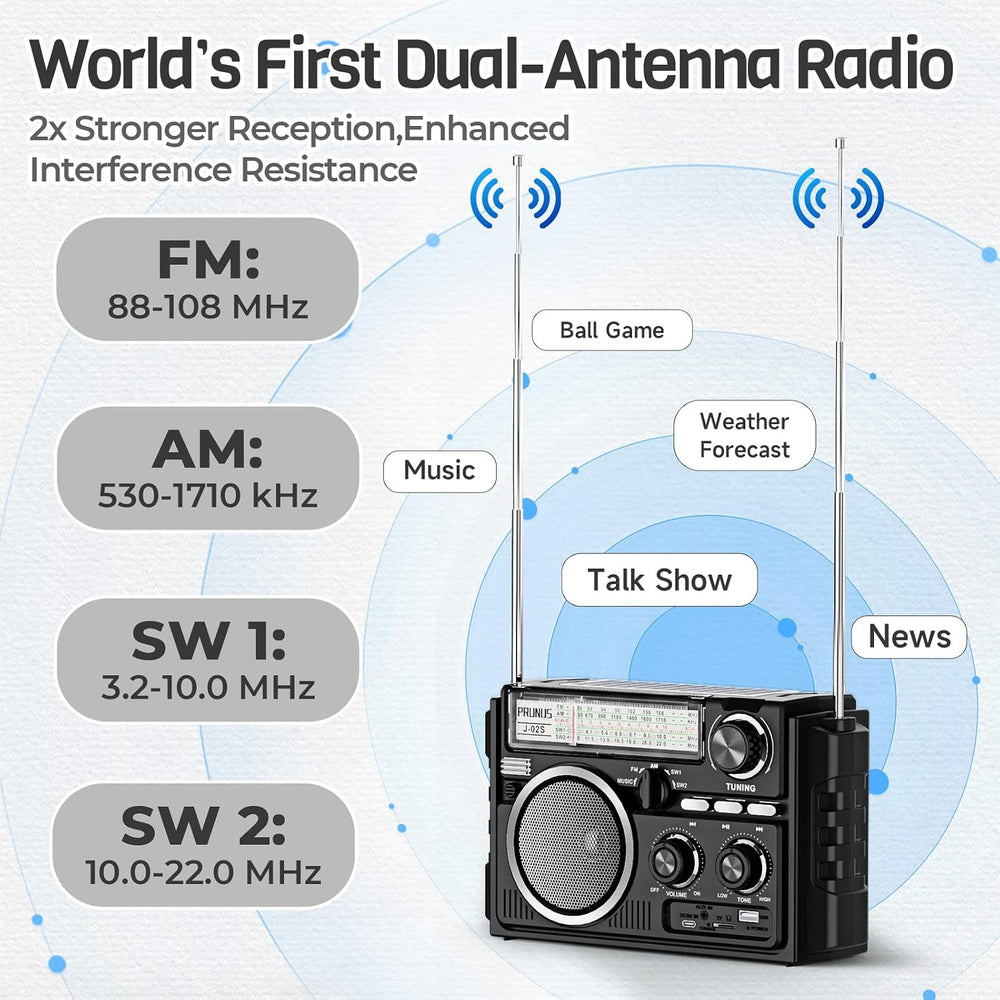 PRUNUS J-02 Portable Radio AM FM Bluetooth, Dual-Antenna,Transistor Radio