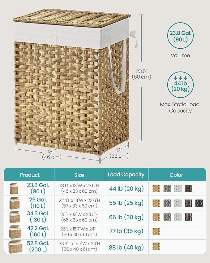 SONGMICS Laundry Hamper with Lid, 90L Clothes Hamper with 2 Removable Liner Bags